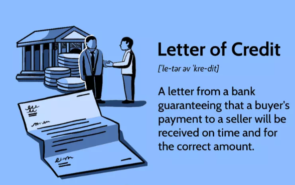Letter of Credit (L/C) Guide for Knitwear Buyers